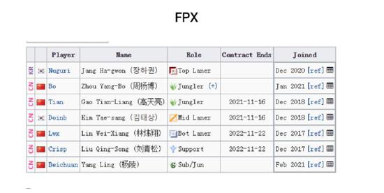 LOL全球总决赛MV推迟 Bwipo争议言论引发关注