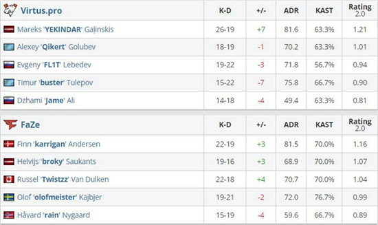 韩国推出LOL比赛付费观赛模式每月仅需48元